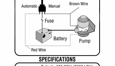 Rule Bilge Pump Wiring