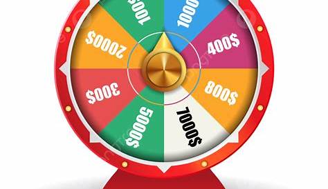 Ruleta de sorteo - Recursos didácticos