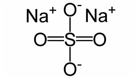 Benzoate de sodium - Définition et Explications