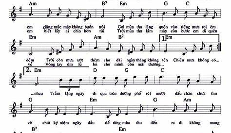 Đệm nhạc Thánh ca (Học đệm hát Thánh ca tại TP.HCM)