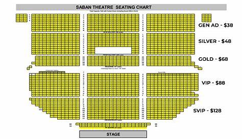 Orchestra and Balcony seating The Saban Theatre Location Filming