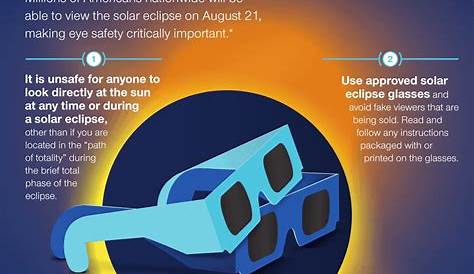 Safety Solar Eclipse Activity 2015 Safest Ways To View The Press And Journal