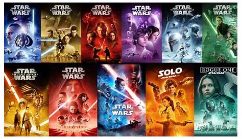 Como ver la saga de Star Wars. El orden en la Fuerza | Saga star wars, Star wars, Saga