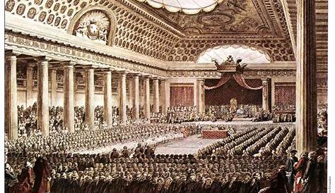 Révolution Française : Autoproclamation en Assemblée Nationale des
