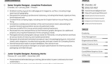 Sample Resume For Experienced Graphic Designer Freelance Inventor