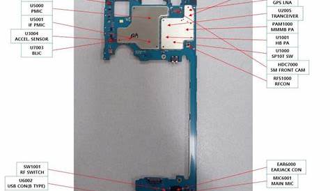 Samsung A01 Schematic Diagram