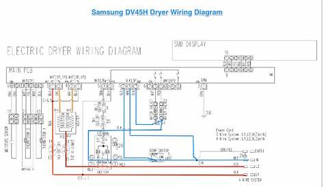 wiring a clothes dryer