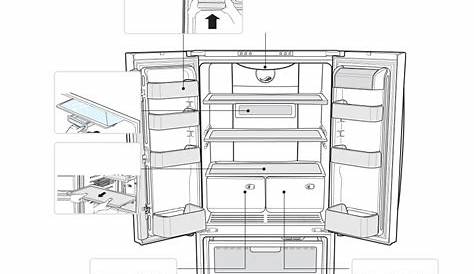 Samsung Refrigerator Rf18Hfenbsr Manual