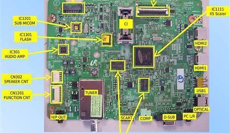 Samsung Tv Circuit Board Diagram