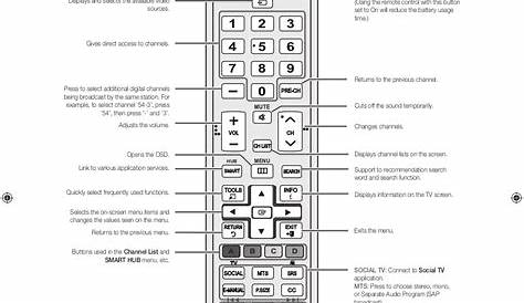 PDF manual for Samsung TV LE32R7