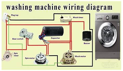 Samsung washing machine 4 button PCB connection diagram DC9200389A Primax Channel