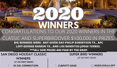 Pigeon racing cheat scandal after fancier admits ‘winning’ bird never