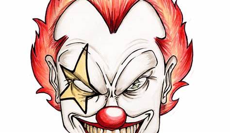 Draw a Scary Clown, Step by Step, Drawing Sheets, Added by Dawn
