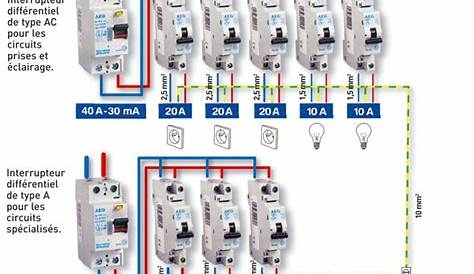 Schema Electrique Interrupteur Differentiel Résultats Google Recherche D'images Correspondant à Http