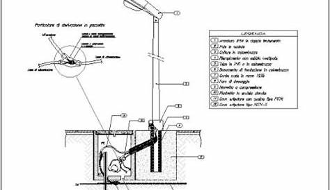 Come si fa la manutenzione di impianti di illuminazione stradale