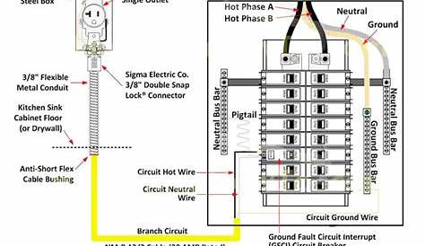 [Download 26+] Breaker Panel Wiring Diagram