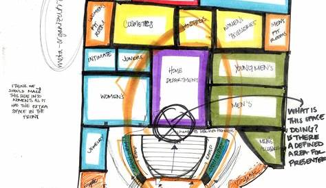 Senior Studio Bubble diagram, Free interior design software, Interior