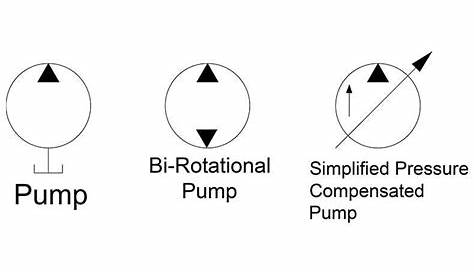 Schematic Symbol For Pump