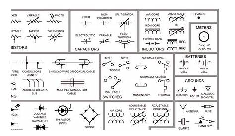 Schematic Symbols And Meanings