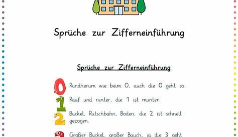 Deutsche Zahlen von 1 bis 100 lernen - Deutsch lernen A1