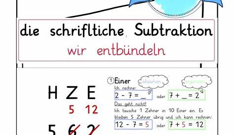 Schriftliches Subtrahieren Grundschulkönig Mathe Klasse 3 - Anika Brinn