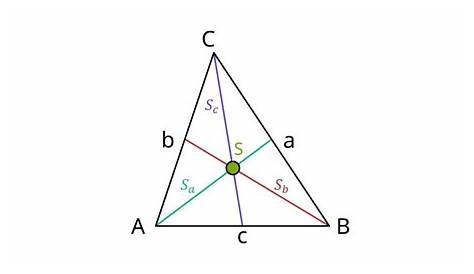 Mittelpunkt eines Dreiecks berechnen
