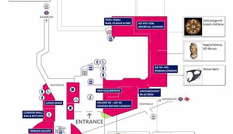 Science Museum London Map Of , Product Range For On Behance