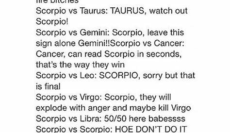 Best friend is a Scorpio and I’m a Capricorn | Zodiac signs taurus
