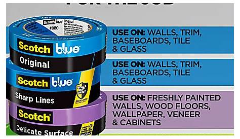 Scotch blue painter s tape 1.88 inch x 60 yd sales Boston MA, Where to