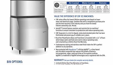 Scotsman Ice Machine Manual Pdf