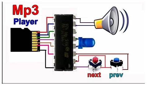 Sd Card Mp3 Player Circuit Diagram