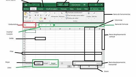 Cómo ver dos hojas de calculo de un Libro en Excel al mismo tiempo