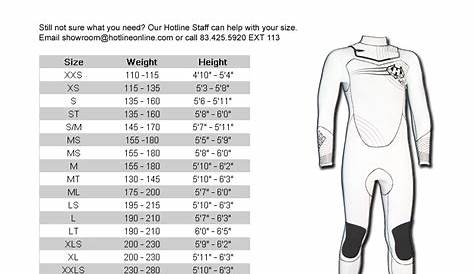 Seaskin Wetsuit Size Chart