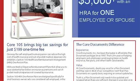 Section 105 One-Person HRA from $149 one-time fee Core Documents, Inc.