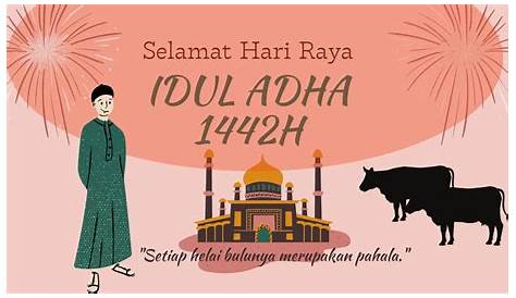 Sejarah Hari Raya Idul Adha 1442 H/2021M | WAJIB TEKNO