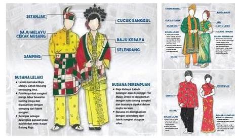Kartun Pakaian Tradisional Melayu - Twila Jones