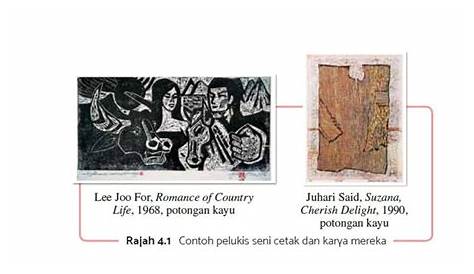 Contoh Seni Rupa / Sejarah Seni Lukis Dan Contoh Karya Seni Lukis