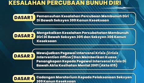 Seksyen 302 Kanun Keseksaan In English - malaysiut