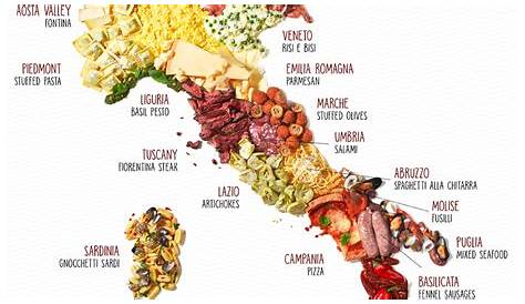 Qual è il cibo preferito dagli italiani? La classifica completa lascia