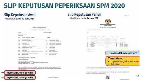 Cara Buat Rayuan Keputusan Spm