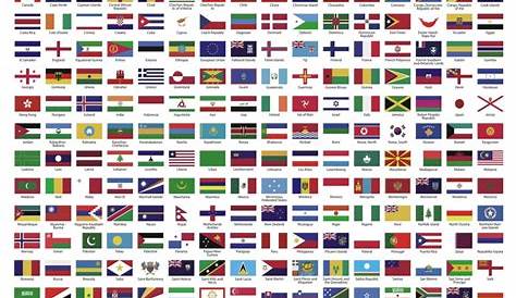 Gambar Bendera Negara-negara Di Dunia [Daftar Lengkap]