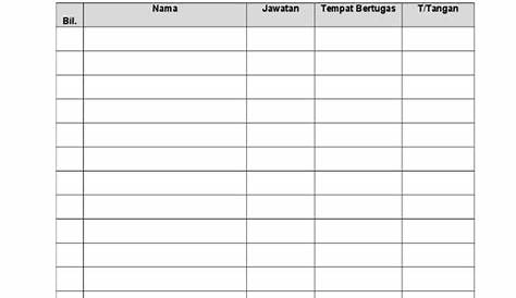 Perbezaan Hal-hal Berbangkit Dan Hal-hal Lain - legsploaty