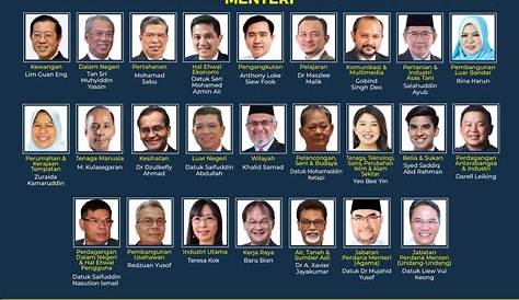 Cabinet Malaysia 2018 | The Borneo Post