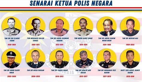 Biodata Ketua Polis Negara : Ketua polis negara dedah perbuatan menteri