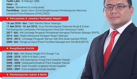Biodata Menteri Besar & Senarai Exco Negeri Terengganu 2023