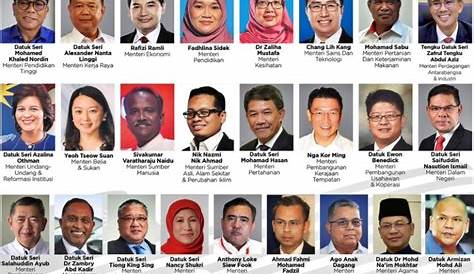 Senarai Menteri Kabinet Malaysia 2023 Baharu (Kerajaan Perpaduan) - SPA9