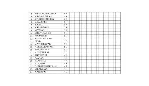 Senarai Nama Ahli Pasukan Pertandingan Liga Sukan Dalaman Antara Ahli