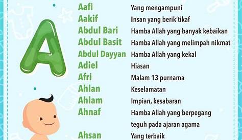 Senarai Nama-nama Bayi Lelaki Islam Huruf A Dalam Al-Quran | Bukit Besi