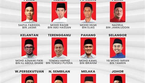 Beraya Di Rumah Kepimpinan UMNO Bahagian Kuala Langat