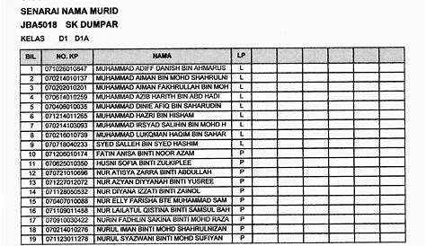 Senarai Nama Murid - XLSX 2023 | PDF